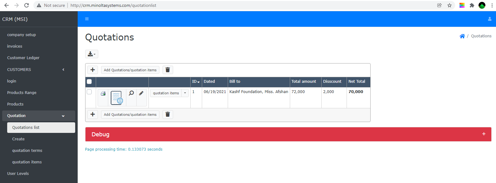 Sales and Customer Relationship Management